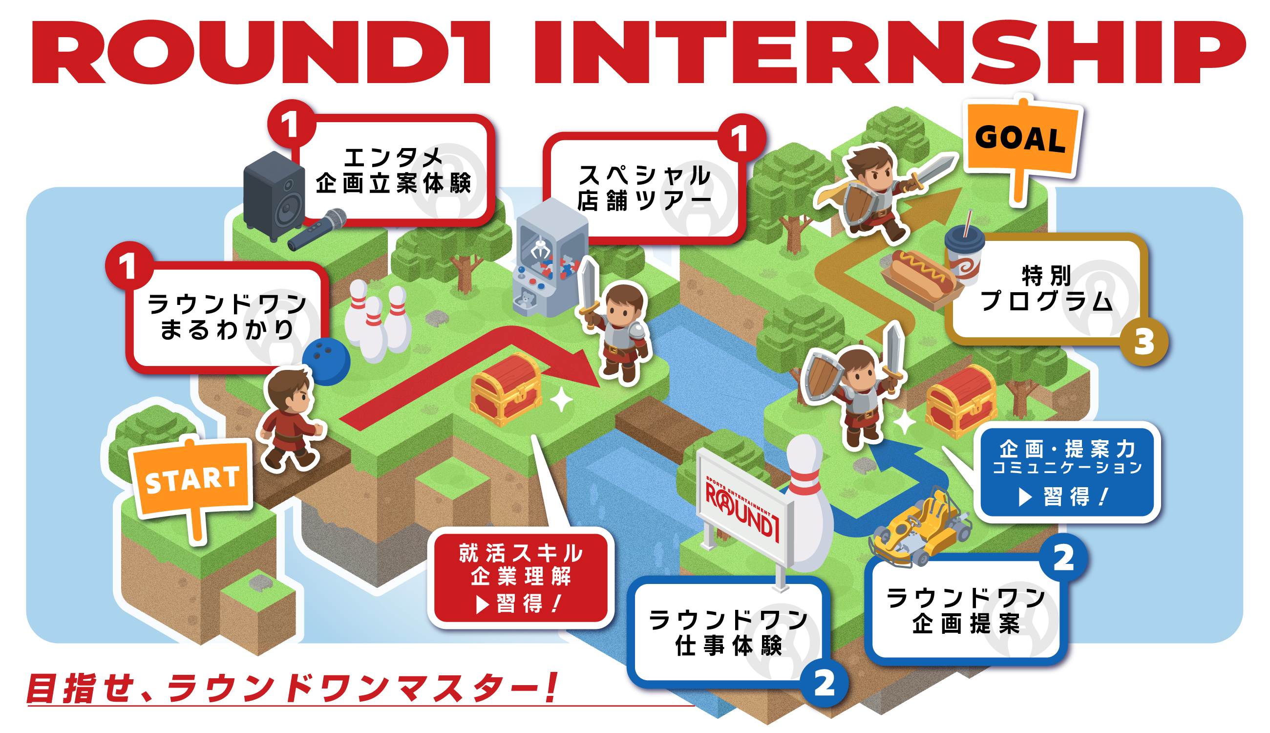 2028年卒大募集！インターンシップ予約受付開始！